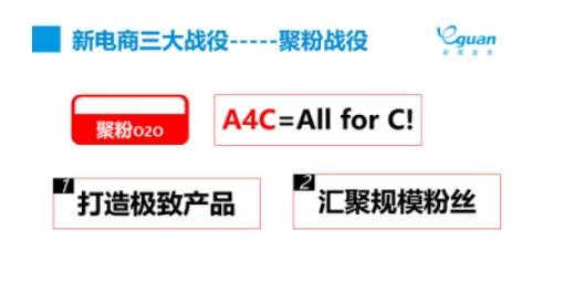 杨彬:新商业环境下的创新,首先要打“聚粉”战役