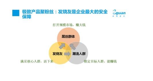 杨彬:新商业环境下的创新,首先要打“聚粉”战役